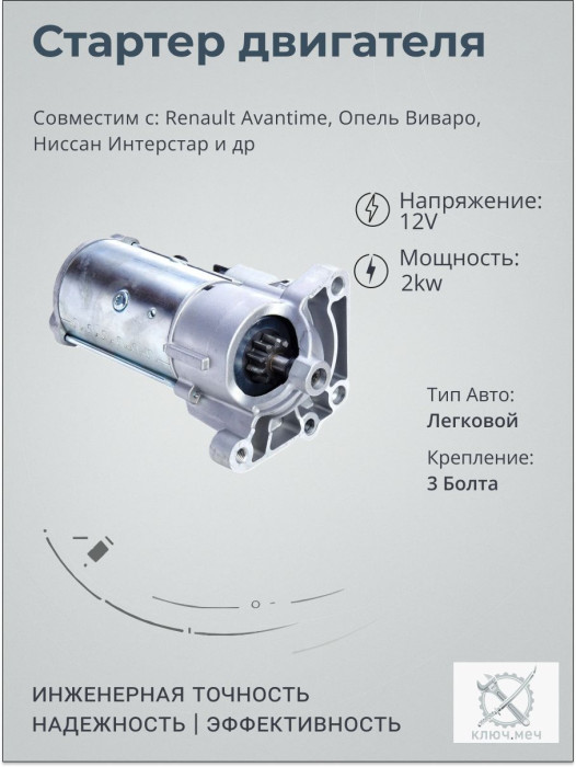 Стартер для Renault Avantime, Опель Виваро, Ниссан Интерстар